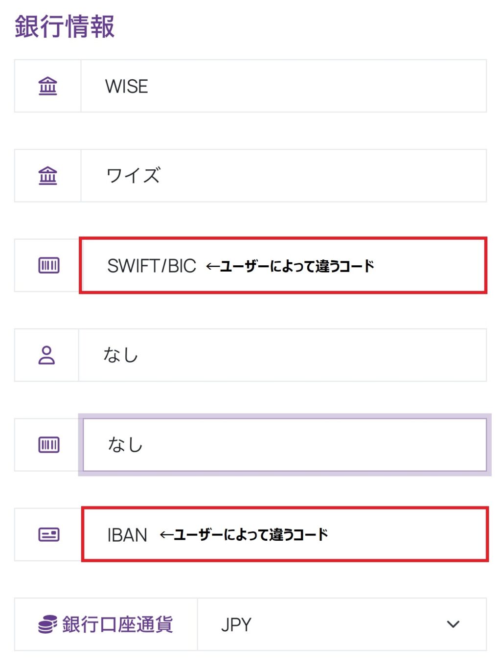 Wise（ワイズ）Fintokei（フィントケイ）入金方法、銀行情報