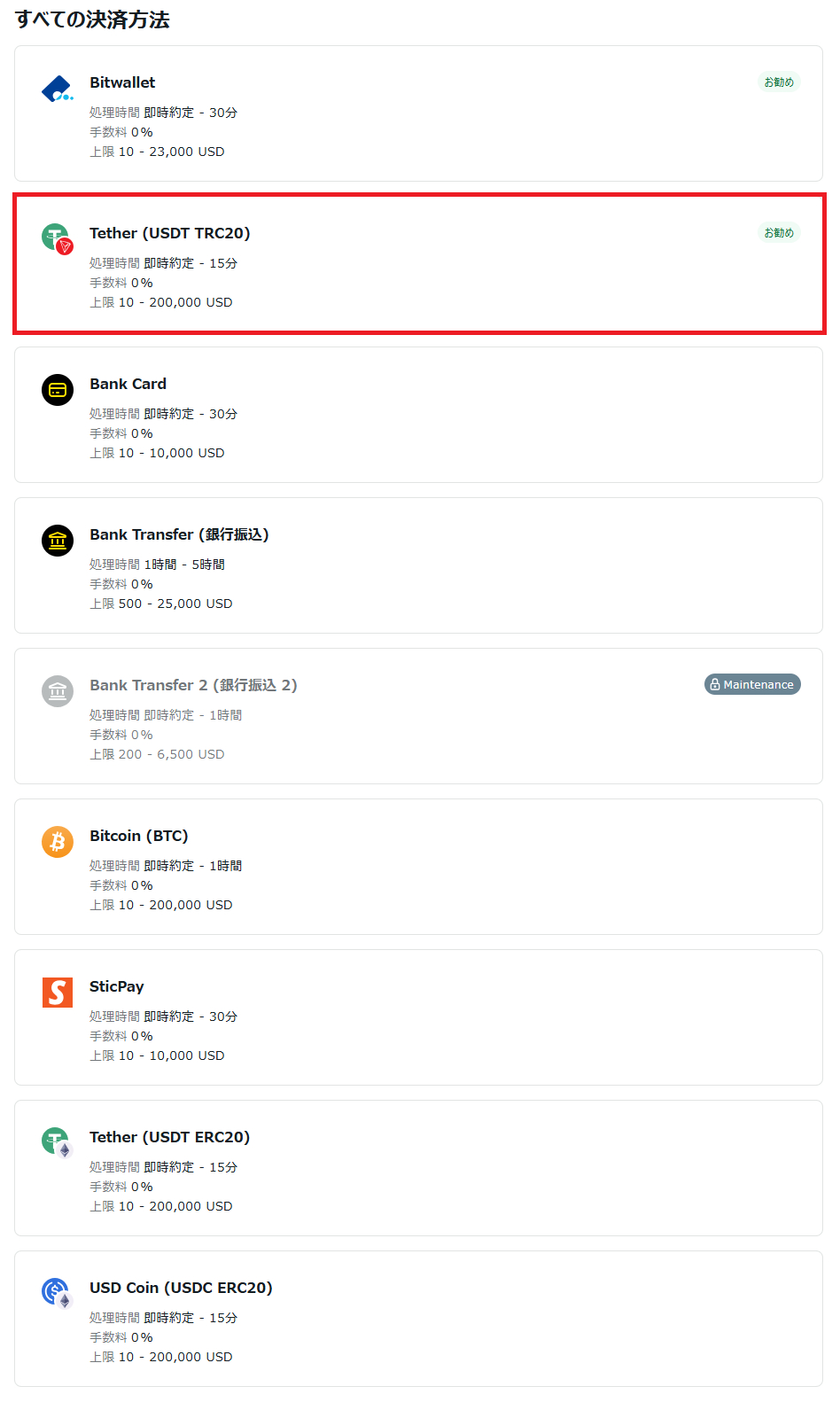 exness(エクスネス)USDT(テザー)