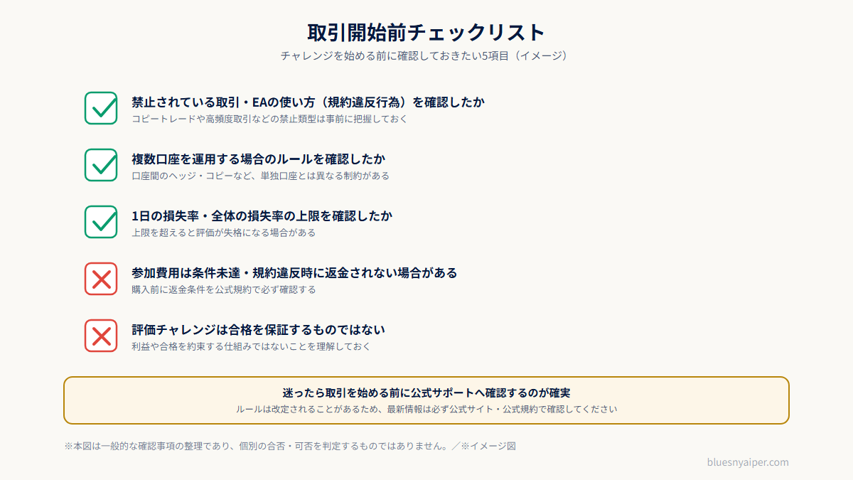 取引開始前のチェックリスト5項目