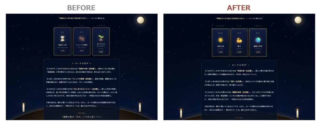 トレードタロットのBefore/After比較（Preserveモード）