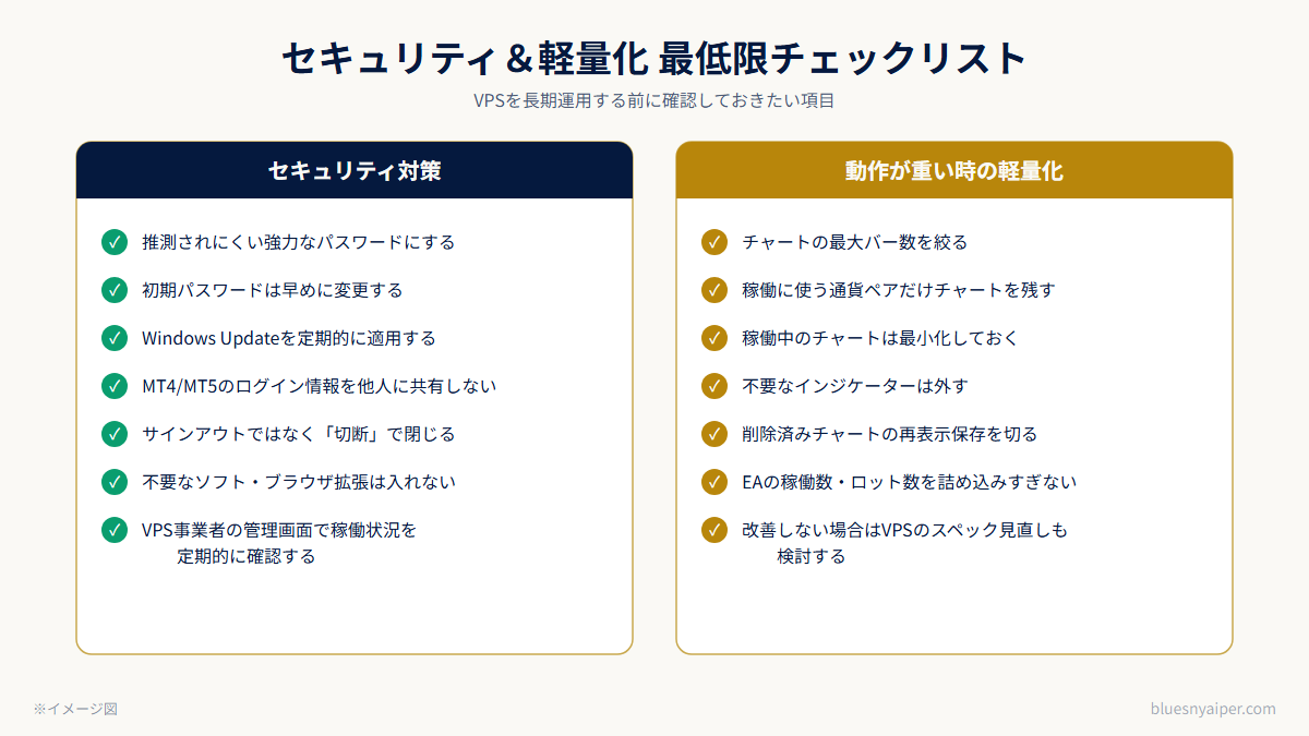 VPS運用のセキュリティと軽量化チェックリスト
